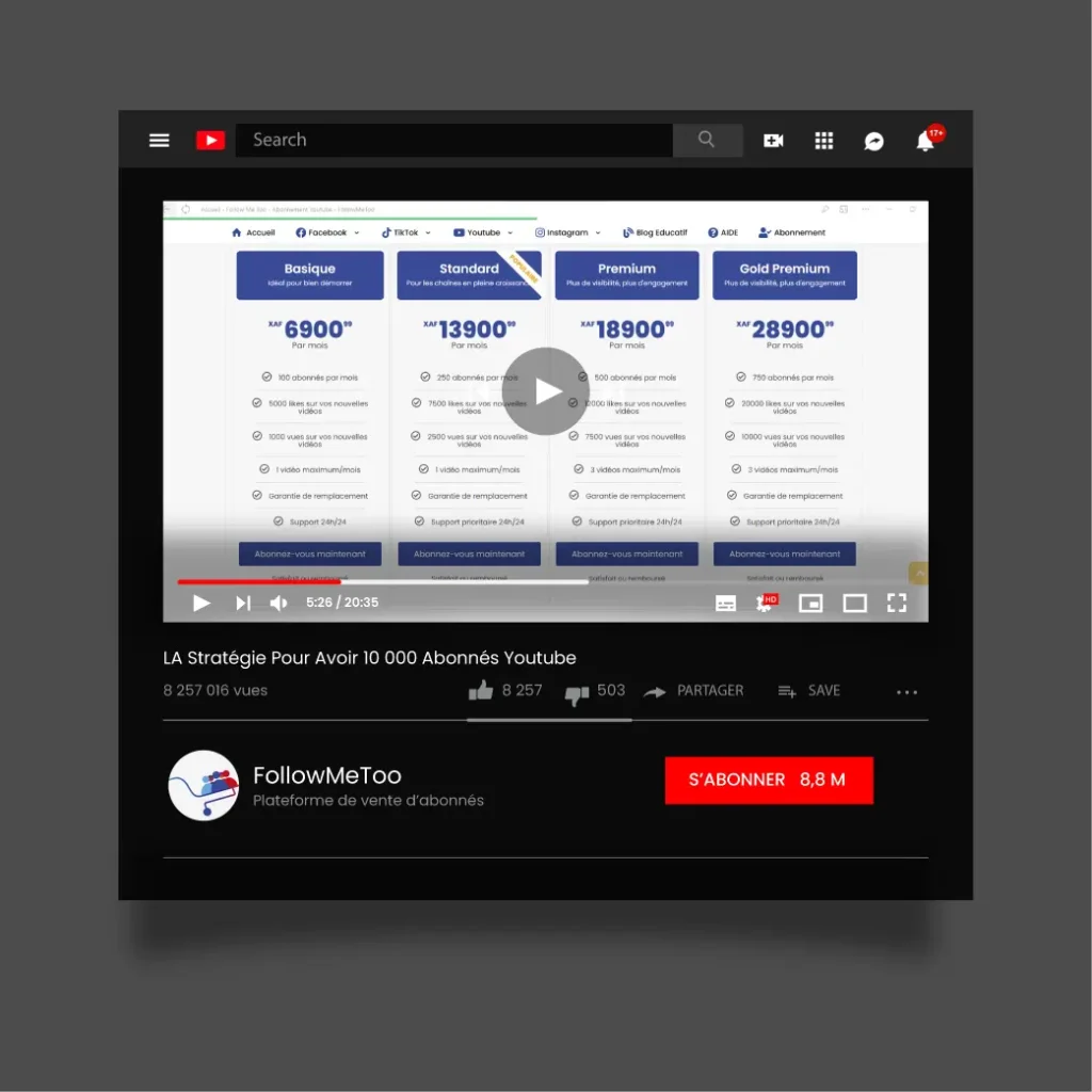 Quel est l’objectif d’acheter des abonnés Youtube